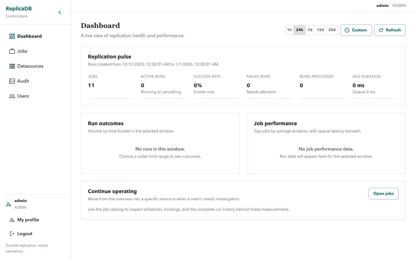 ReplicaDB dashboard with run metrics and charts