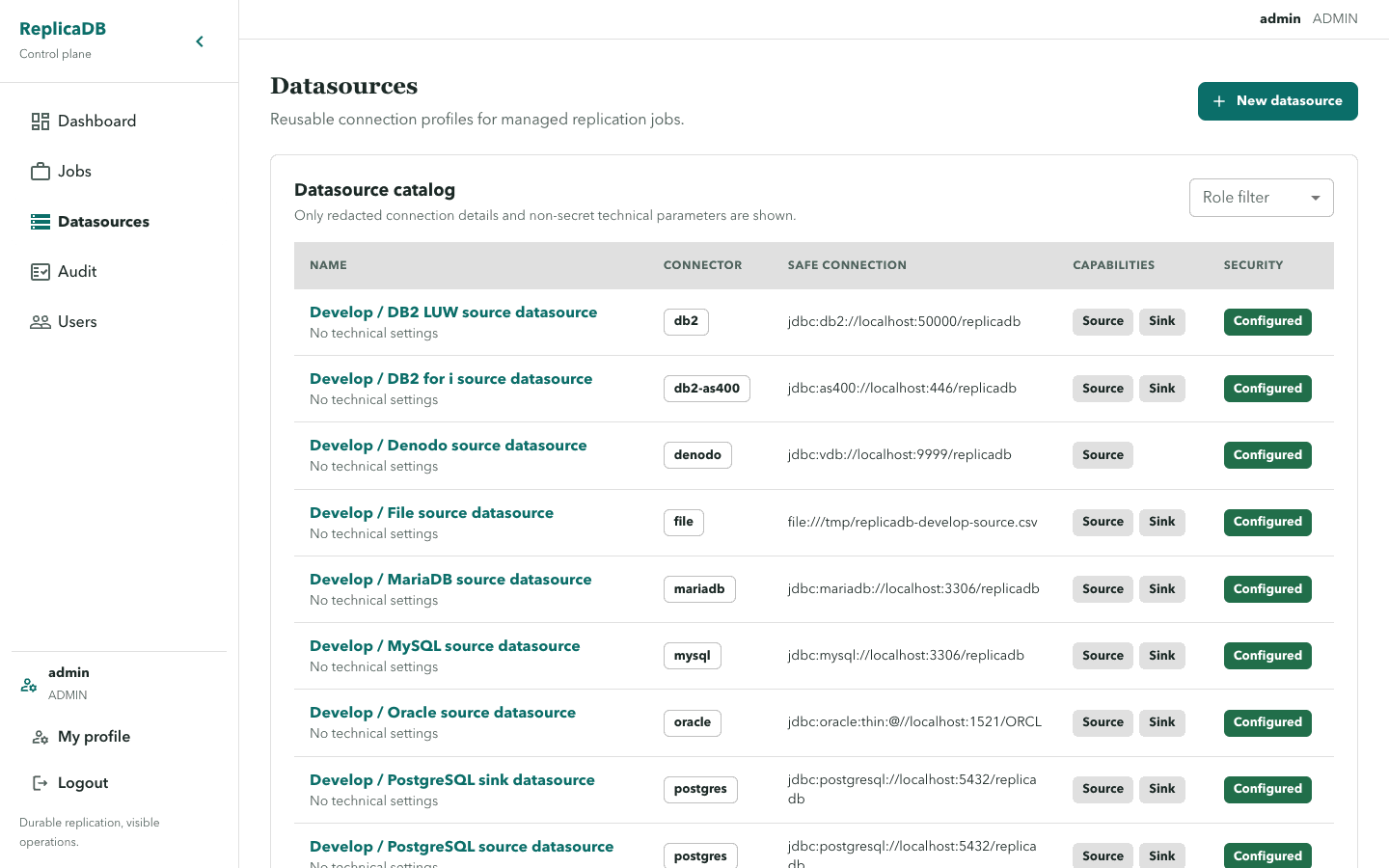 ReplicaDB datasource catalog