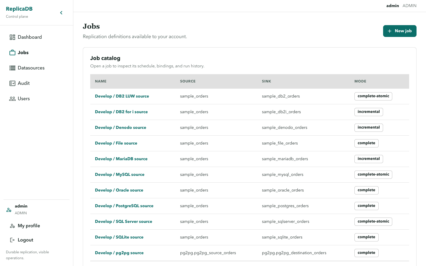 ReplicaDB job catalog